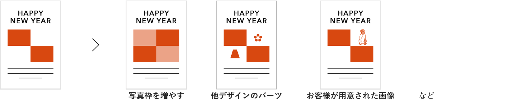 写真枠やデザインパーツ、イラストの追加