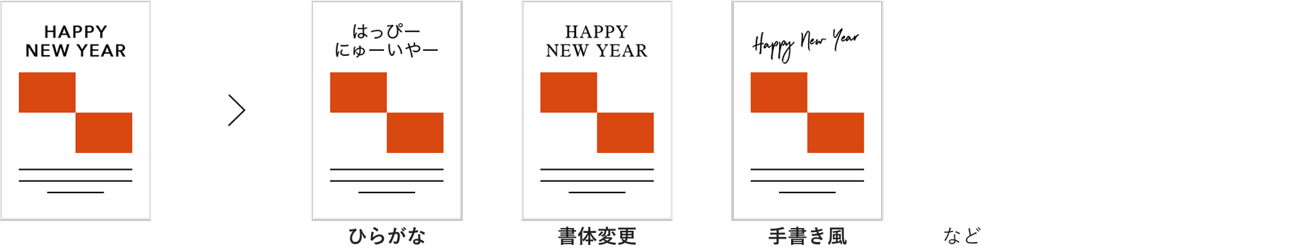 写真エリアの調整