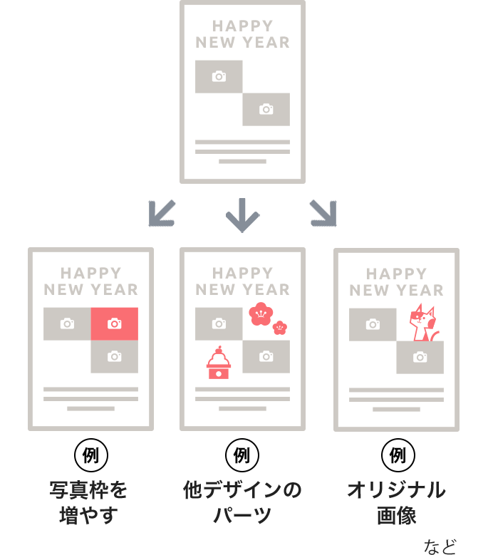 デザイン調整サービス 写真年賀状なら年賀家族 令和2年