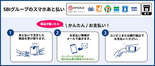 SBIグループのスマホあと払い